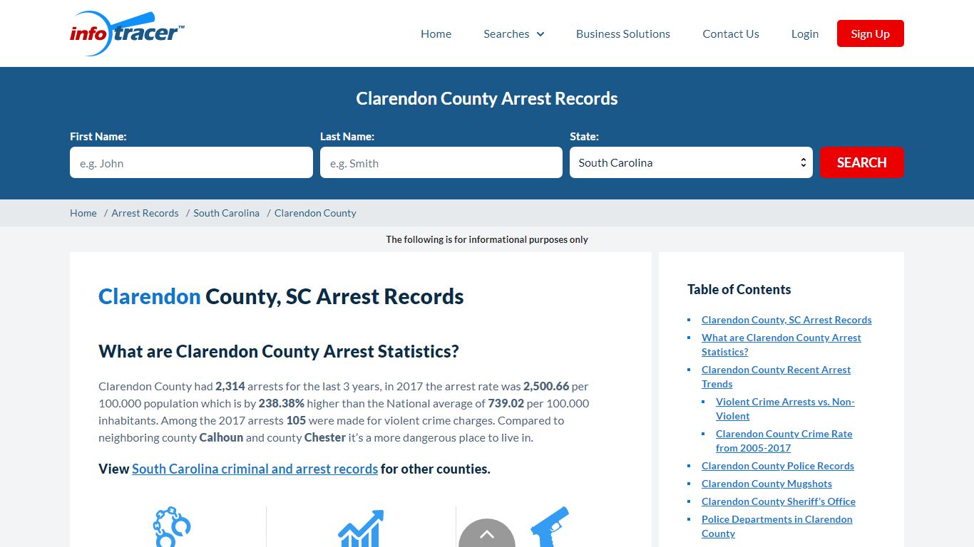 Clarendon County, SC Arrests, Mugshots & Jail Records - InfoTracer